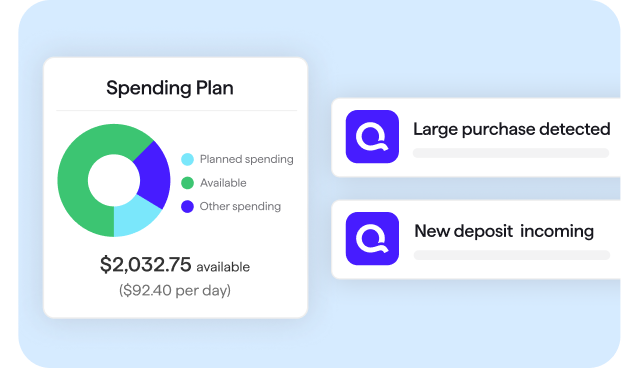 The image represents the monthly budget, likely how much spend and save.