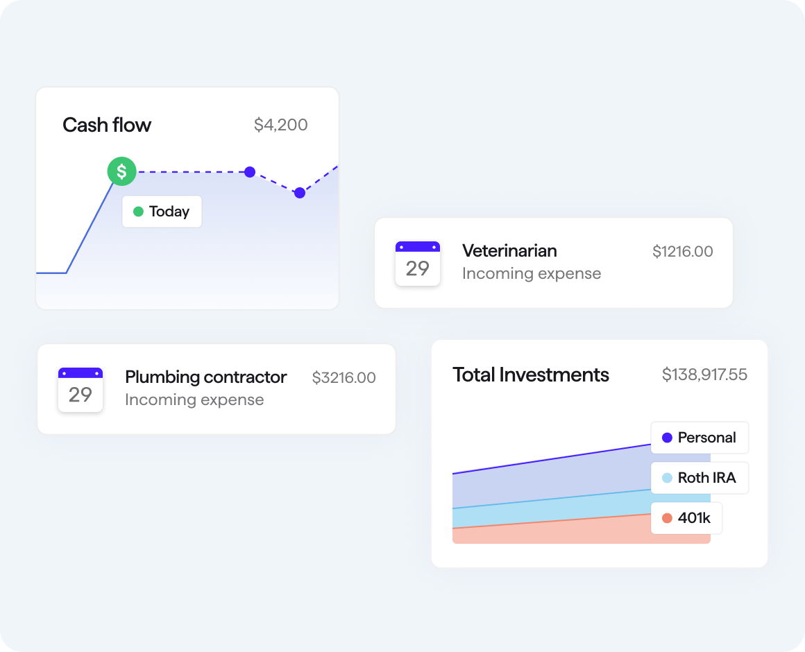 Adjust as needed with cash flow, total investments and incoming expenses.