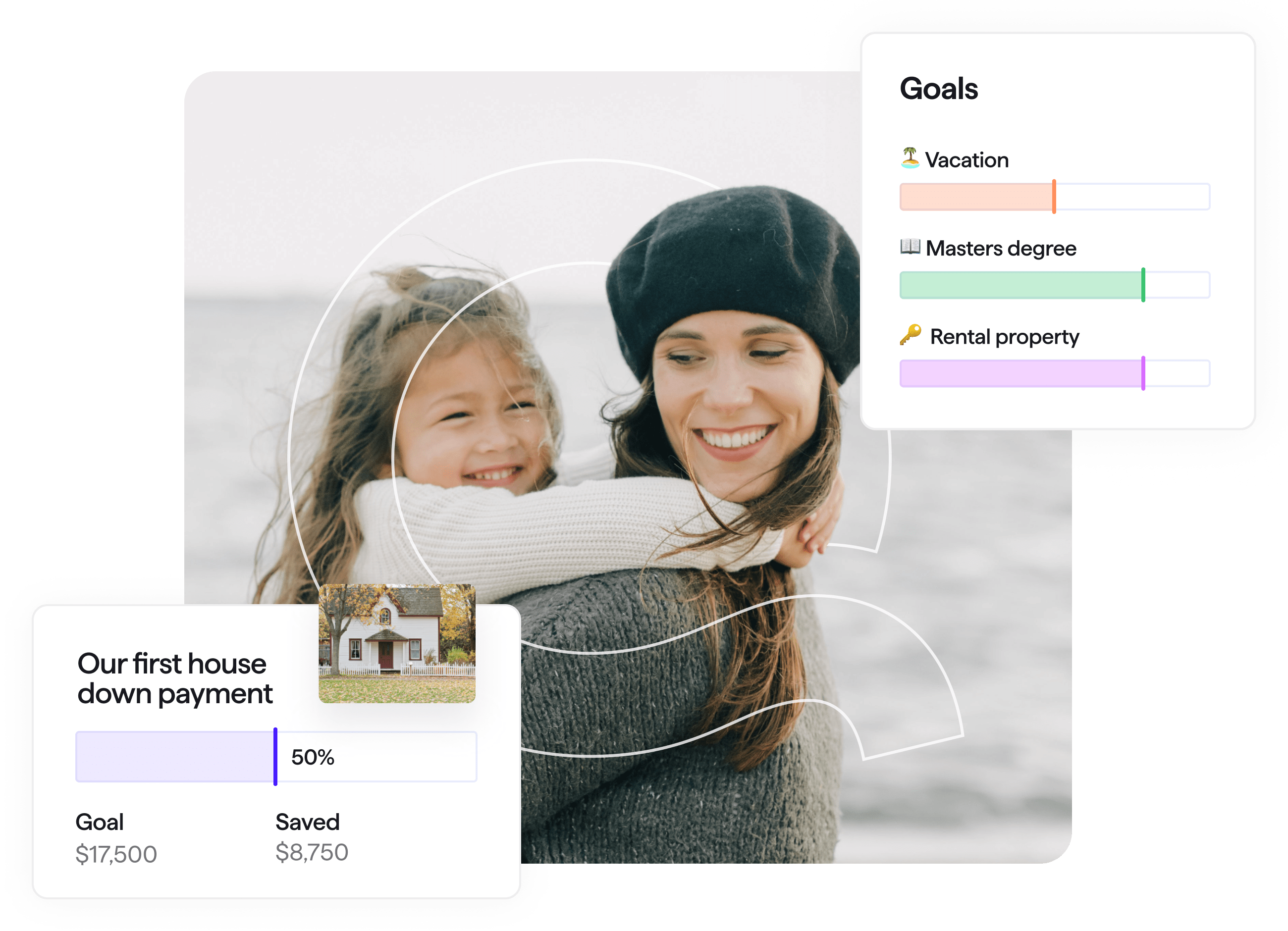 Mom Piggybacking Daughter with a graph of Simplifi Goals and savings