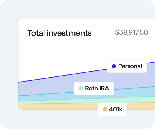 Quicken total investments chart user interface showing Personal, Roth IRA, and 401K graphed